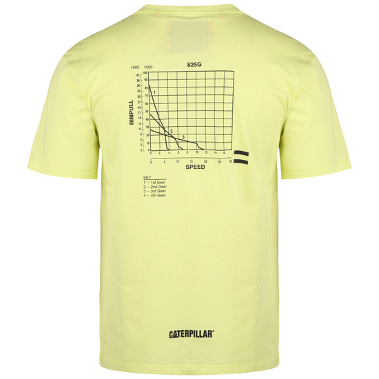 Fashion T-Shirt Herren, gelb / schwarz, zoom bei OUTFITTER Online