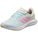 Runfalcon 2.0 Sneaker Kinder, blau, zoom bei OUTFITTER Online
