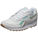 Rewind Run Sneaker Damen, weiß / mint, zoom bei OUTFITTER Online