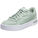 Skye Sneaker Damen, hellgrün / weiß, zoom bei OUTFITTER Online