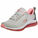 Mesh Lace Up Sneaker Damen, grau / pink, zoom bei OUTFITTER Online