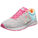 Arishi Sneaker Kinder, grau / pink, zoom bei OUTFITTER Online