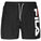 Michi Beach Shorts Herren, schwarz / weiß, zoom bei OUTFITTER Online